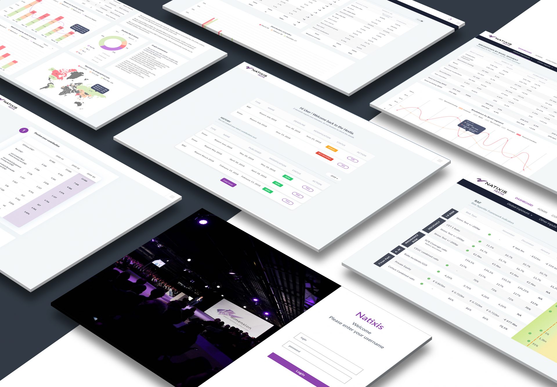 Screen flow and login