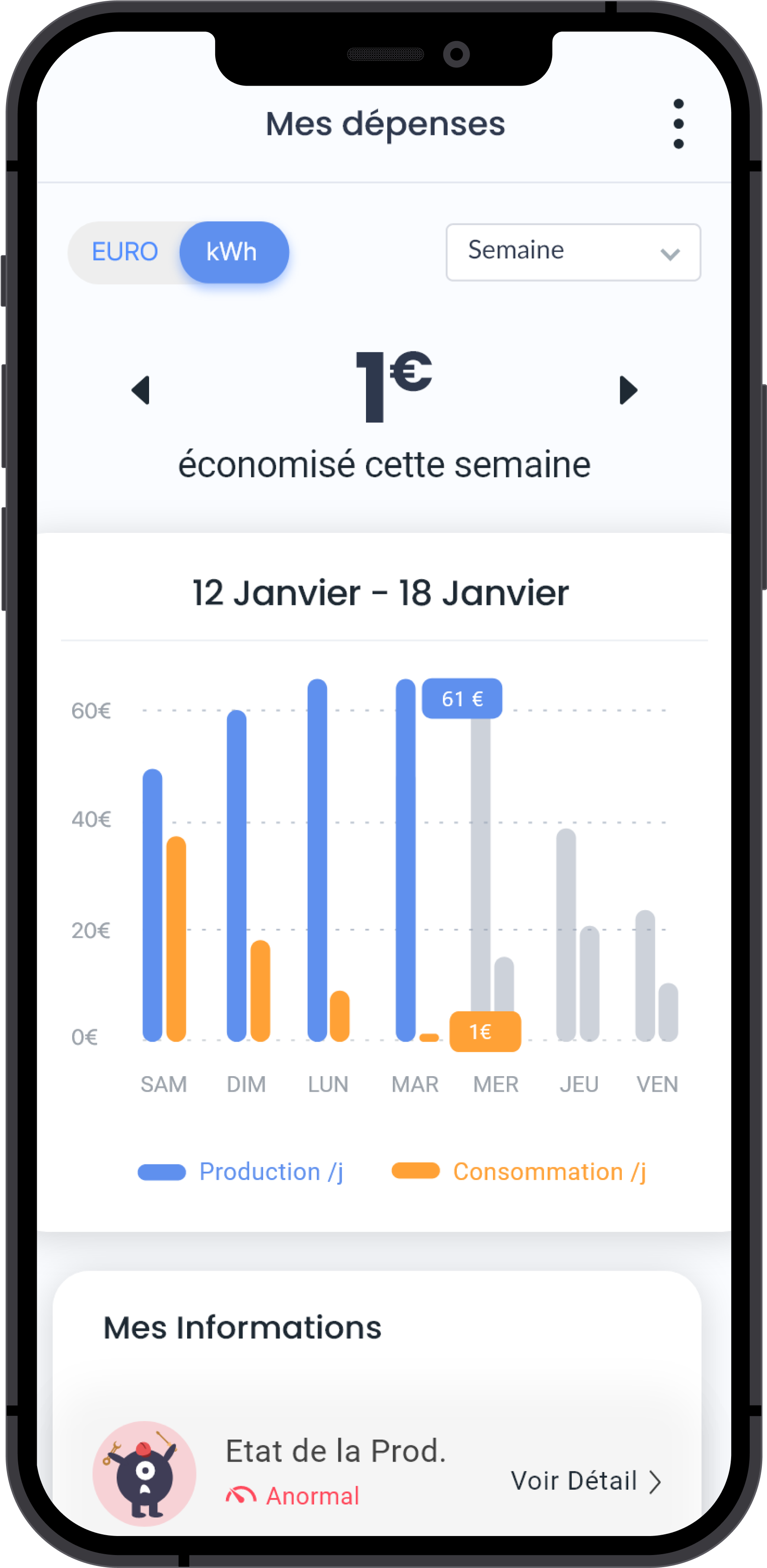 Mes dépenses
